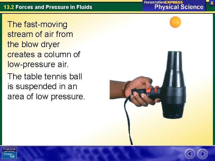 13. 2 Forces and Pressure in Fluids The fast-moving stream of air from the