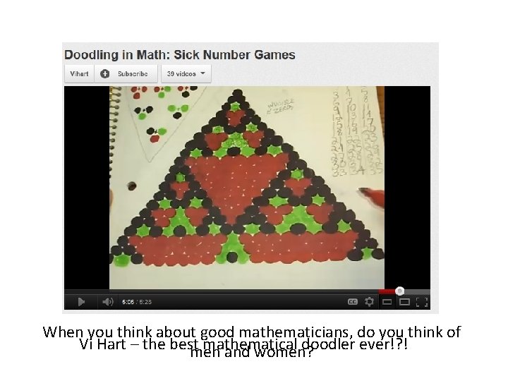 When you think about good mathematicians, do you think of Vi Hart – the