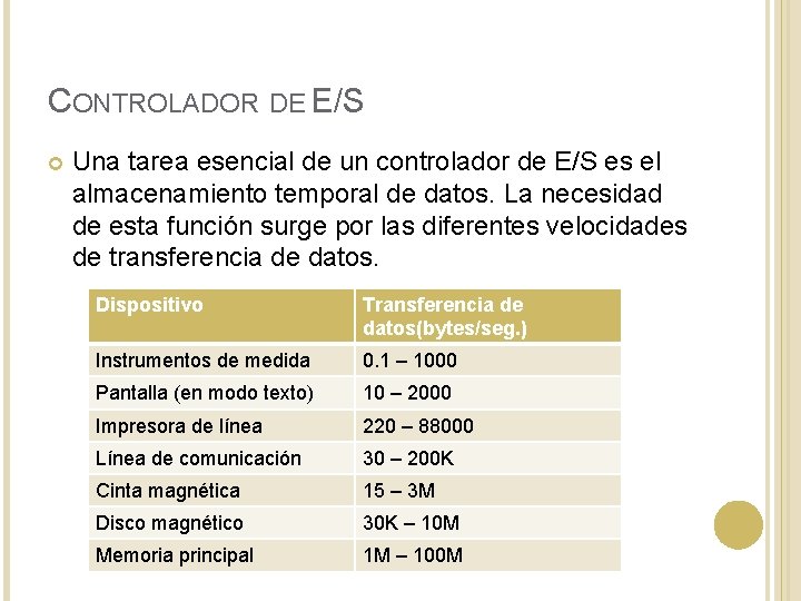 CONTROLADOR DE E/S Una tarea esencial de un controlador de E/S es el almacenamiento