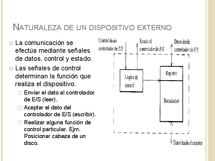 NATURALEZA DE UN DISPOSITIVO EXTERNO La comunicación se efectúa mediante señales de datos, control