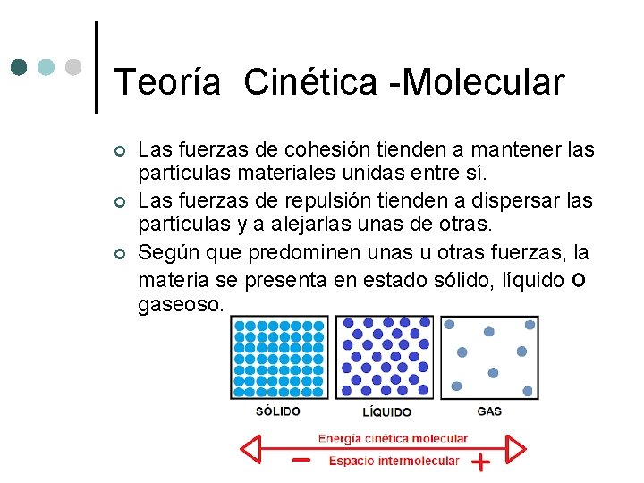 Teoría Cinética -Molecular ¢ ¢ ¢ Las fuerzas de cohesión tienden a mantener las Teoría Cinética -Molecular ¢ ¢ ¢ Las fuerzas de cohesión tienden a mantener las