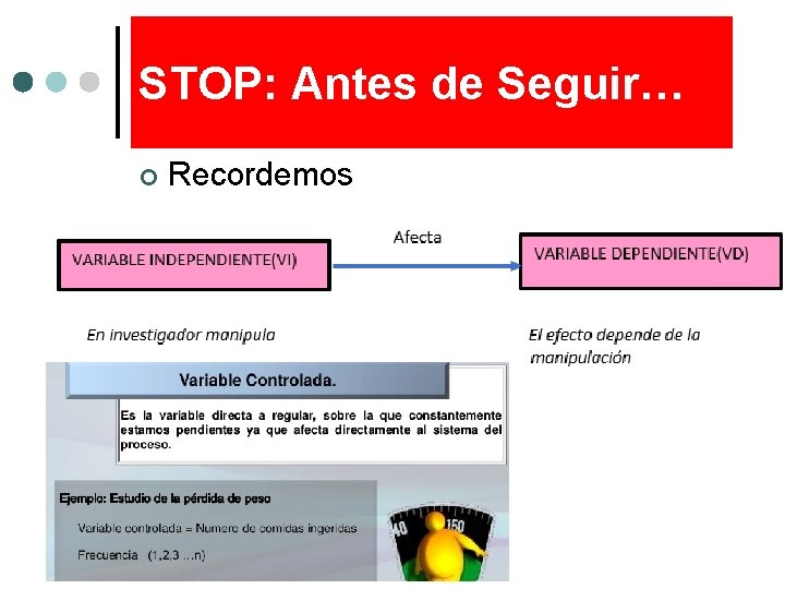 STOP: Antes de Seguir… ¢ Recordemos STOP: Antes de Seguir… ¢ Recordemos