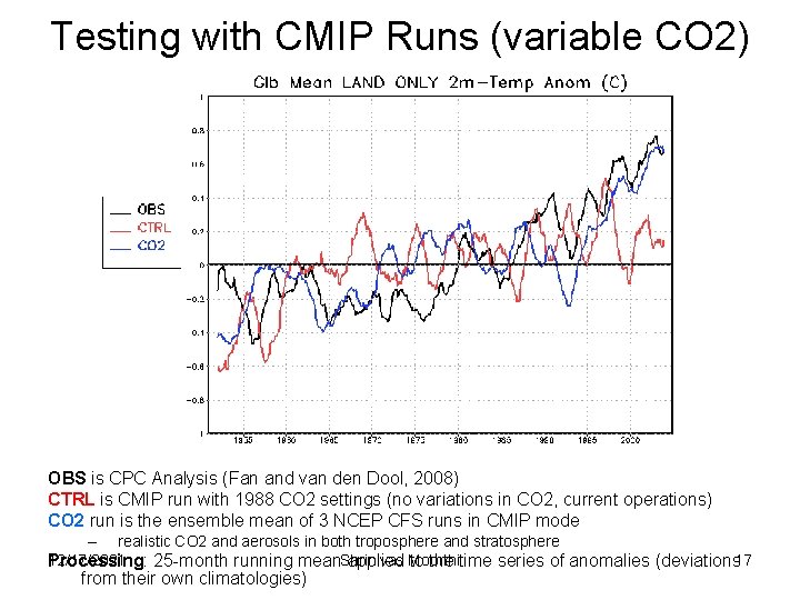 Testing with CMIP Runs (variable CO 2) OBS is CPC Analysis (Fan and van