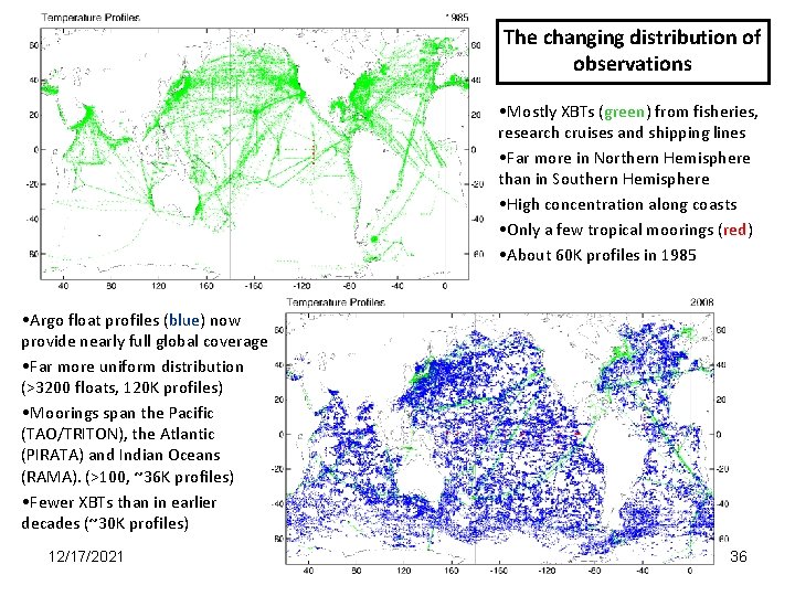 The changing distribution of observations • Mostly XBTs (green) from fisheries, research cruises and