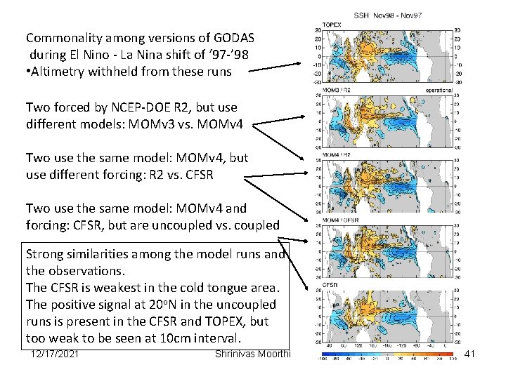 Commonality among versions of GODAS during El Nino - La Nina shift of ‘