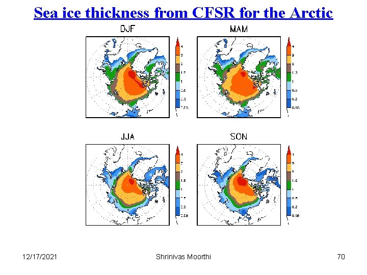 Sea ice thickness from CFSR for the Arctic 12/17/2021 Shrinivas Moorthi 70 