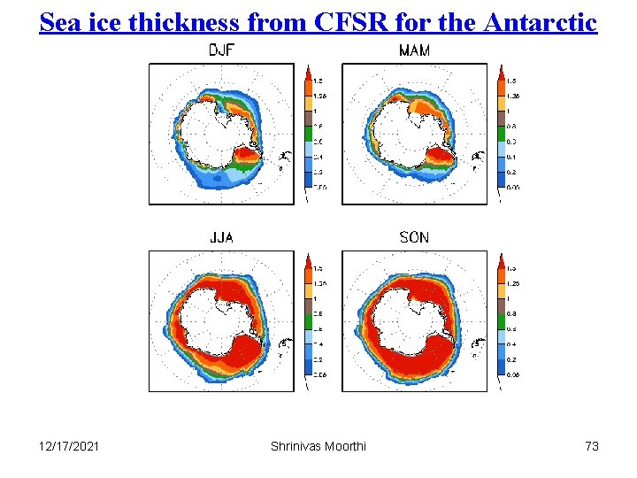 Sea ice thickness from CFSR for the Antarctic 12/17/2021 Shrinivas Moorthi 73 