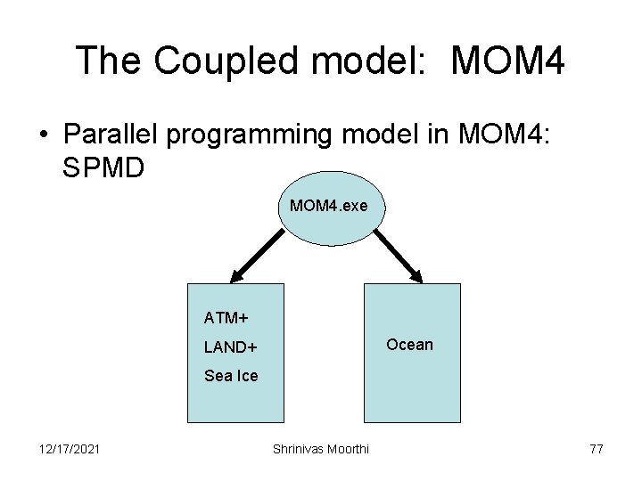 The Coupled model: MOM 4 • Parallel programming model in MOM 4: SPMD MOM
