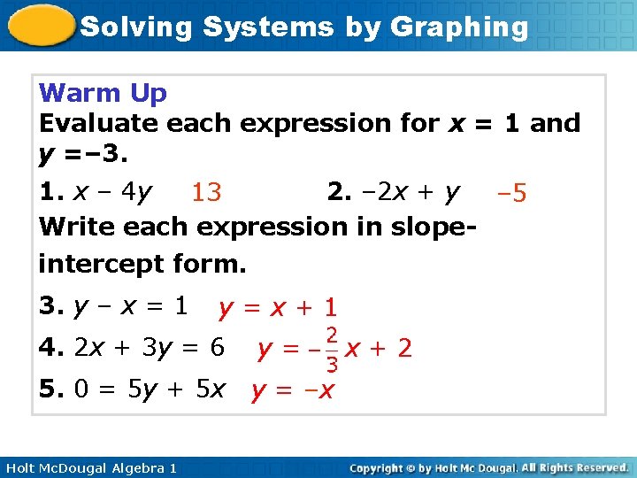 Solving Systems by Graphing Warm Up Evaluate each expression for x = 1 and