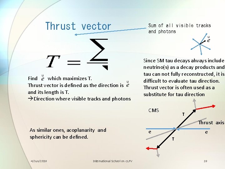 Thrust vector Find which maximizes T. Thrust vector is defined as the direction is