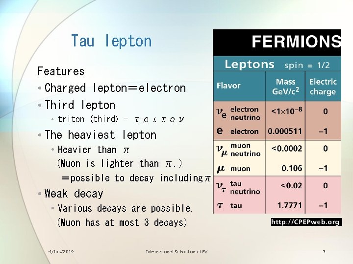 Tau lepton Features • Charged lepton＝electron • Third lepton • triton (third) = τριτον