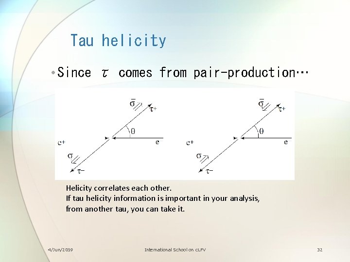 Tau helicity • Since τ comes from pair-production… Helicity correlates each other. If tau