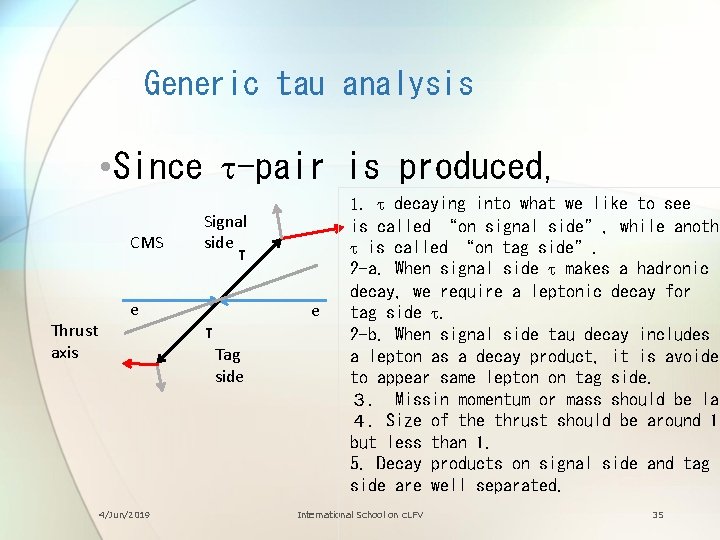 Generic tau analysis • Since t-pair is produced, CMS Thrust axis Signal side τ