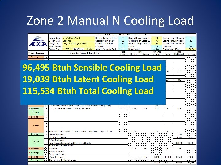 Zone 2 Manual N Cooling Load 96, 495 Btuh Sensible Cooling Load 19, 039