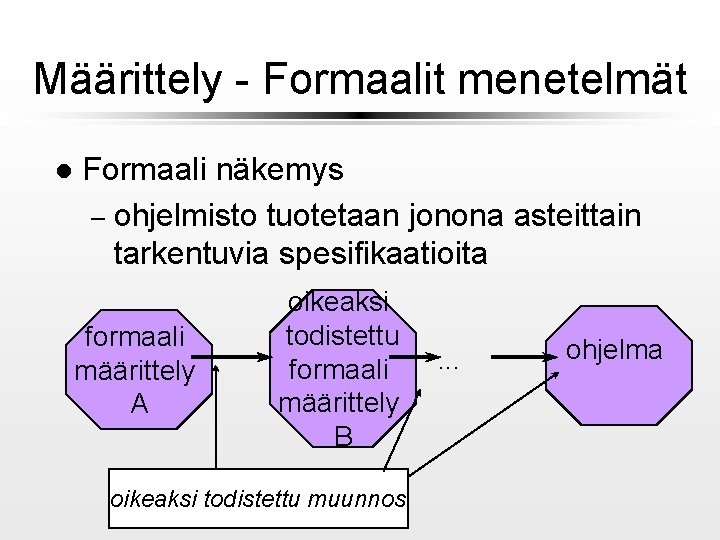 Määrittely - Formaalit menetelmät l Formaali näkemys – ohjelmisto tuotetaan jonona asteittain tarkentuvia spesifikaatioita