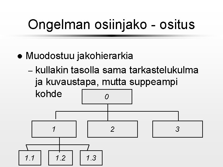 Ongelman osiinjako - ositus l Muodostuu jakohierarkia – kullakin tasolla sama tarkastelukulma ja kuvaustapa,