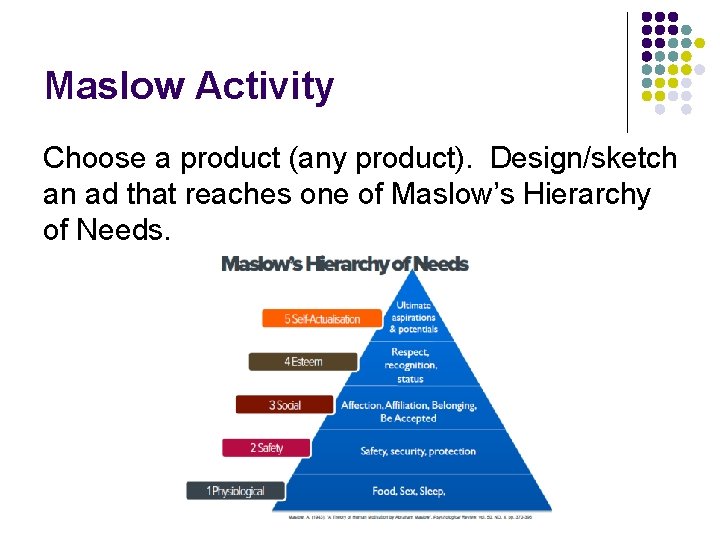 Maslow Activity Choose a product (any product). Design/sketch an ad that reaches one of