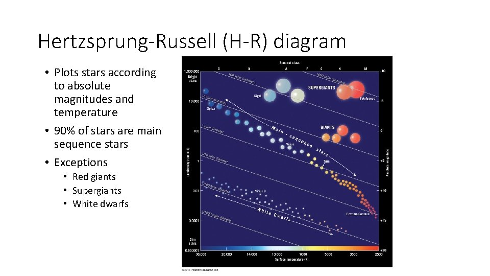 Hertzsprung-Russell (H-R) diagram • Plots stars according to absolute magnitudes and temperature • 90%