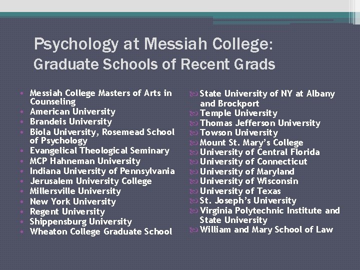 Psychology at Messiah College: Graduate Schools of Recent Grads • Messiah College Masters of