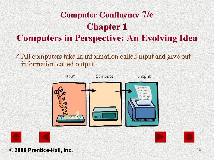 Computer Confluence 7/e Chapter 1 Computers in Perspective: An Evolving Idea ü All computers