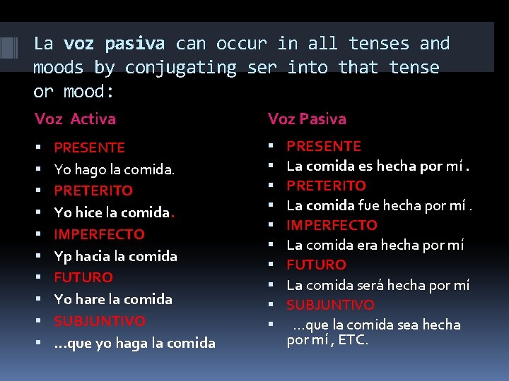 La voz pasiva can occur in all tenses and moods by conjugating ser into
