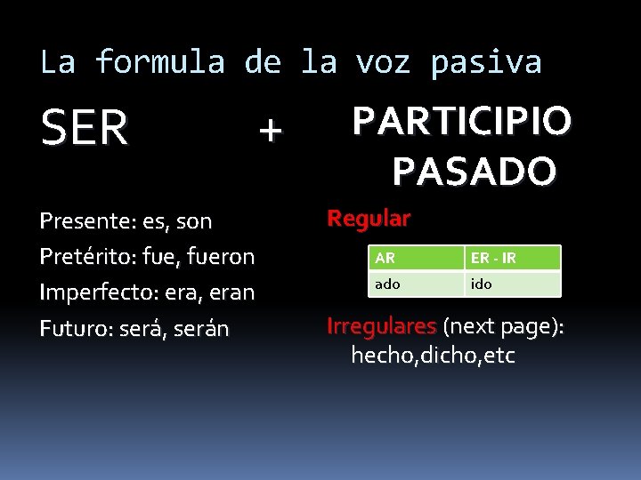 La formula de la voz pasiva SER Presente: es, son Pretérito: fue, fueron Imperfecto: