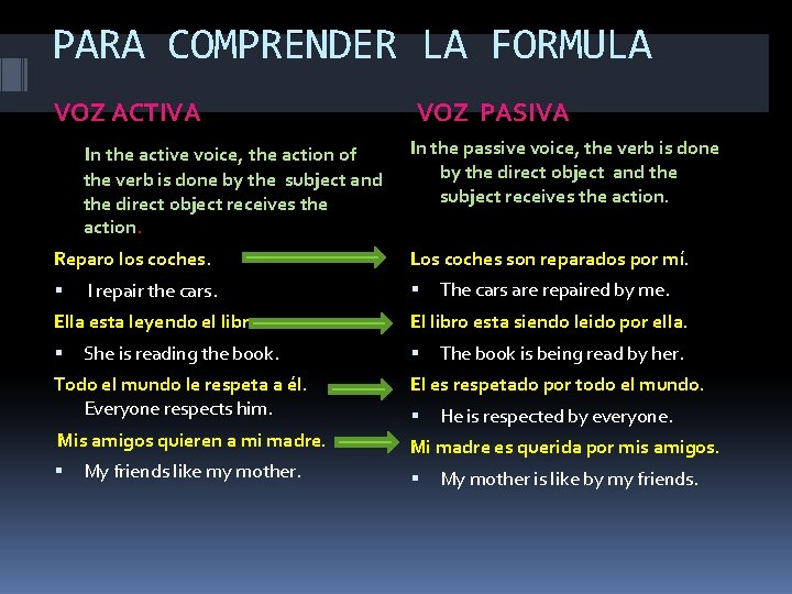 PARA COMPRENDER LA FORMULA VOZ ACTIVA In the active voice, the action of the
