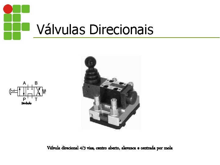 Válvulas Direcionais Símbolo Válvula direcional 4/3 vias, centro aberto, alavanca e centrada por mola