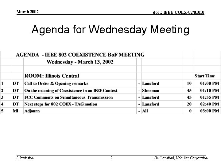 March 2002 doc. : IEEE COEX-02/010 r 0 Agenda for Wednesday Meeting Submission 2
