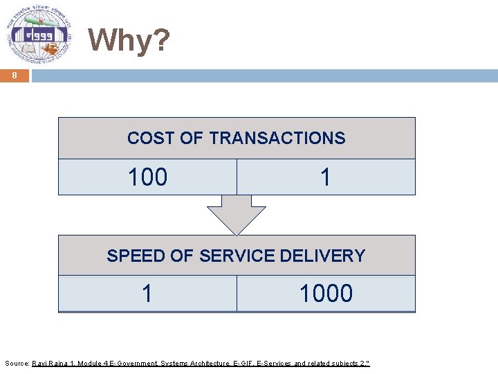 Why? 8 COST OF TRANSACTIONS 100 1 SPEED OF SERVICE DELIVERY 1 1000 Source: