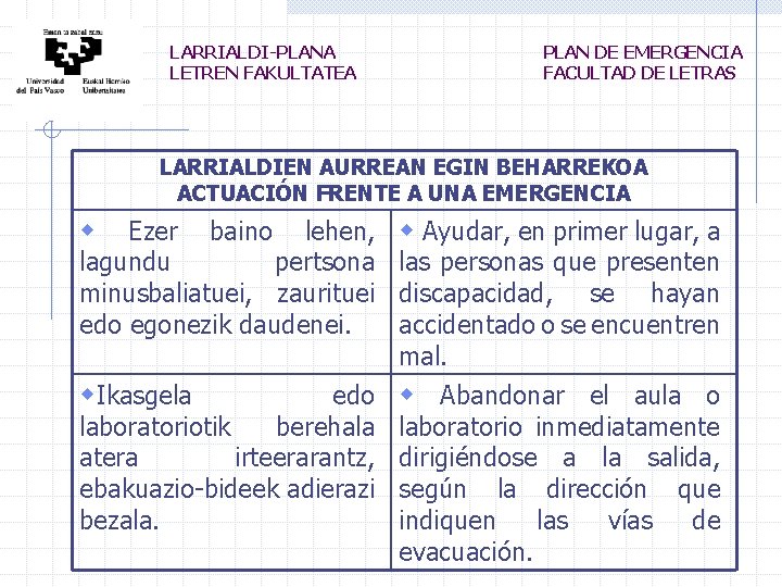 LARRIALDI-PLANA LETREN FAKULTATEA PLAN DE EMERGENCIA FACULTAD DE LETRAS LARRIALDIEN AURREAN EGIN BEHARREKOA ACTUACIÓN