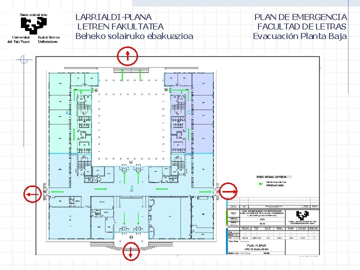 LARRIALDI-PLANA LETREN FAKULTATEA Beheko solairuko ebakuazioa PLAN DE EMERGENCIA FACULTAD DE LETRAS Evacuación Planta