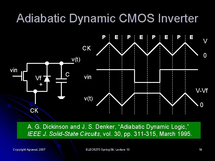 Adiabatic Dynamic CMOS Inverter P E P E V CK 0 v(t) vin Vf