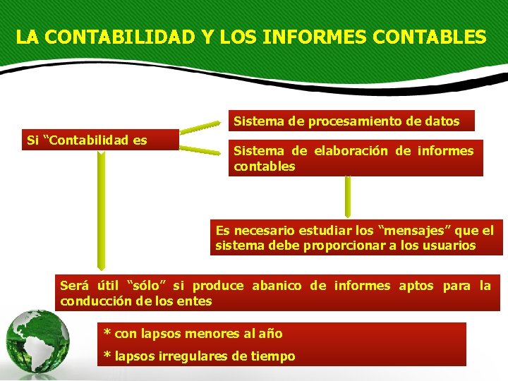 LA CONTABILIDAD Y LOS INFORMES CONTABLES Sistema de procesamiento de datos Si “Contabilidad es