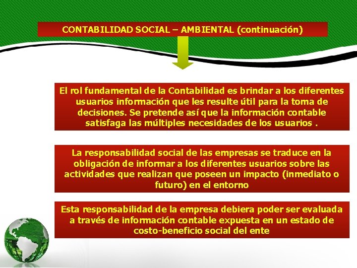 CONTABILIDAD SOCIAL – AMBIENTAL (continuación) El rol fundamental de la Contabilidad es brindar a