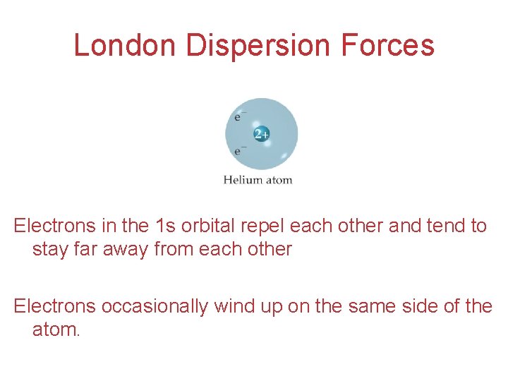 London Dispersion Forces Electrons in the 1 s orbital repel each other and tend