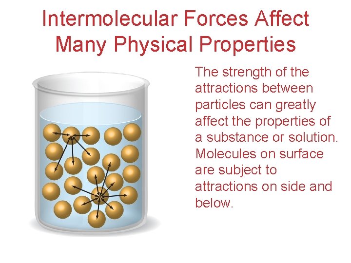 Intermolecular Forces Affect Many Physical Properties The strength of the attractions between particles can