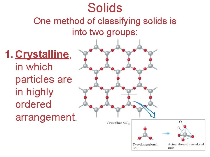 Solids One method of classifying solids is into two groups: 1. Crystalline, in which