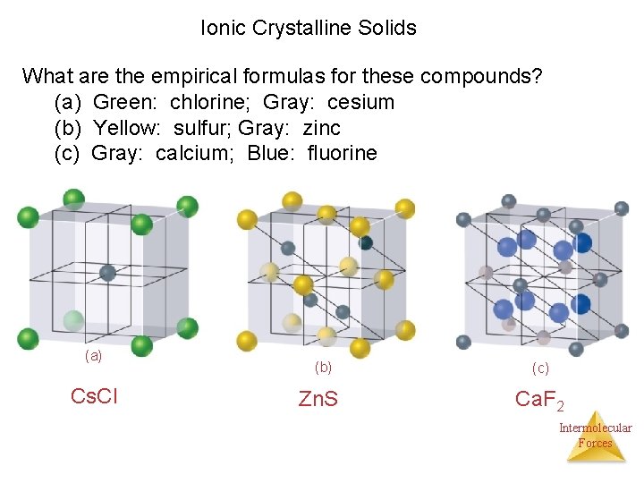 Ionic Crystalline Solids What are the empirical formulas for these compounds? (a) Green: chlorine;