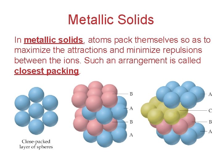 Metallic Solids In metallic solids, atoms pack themselves so as to maximize the attractions