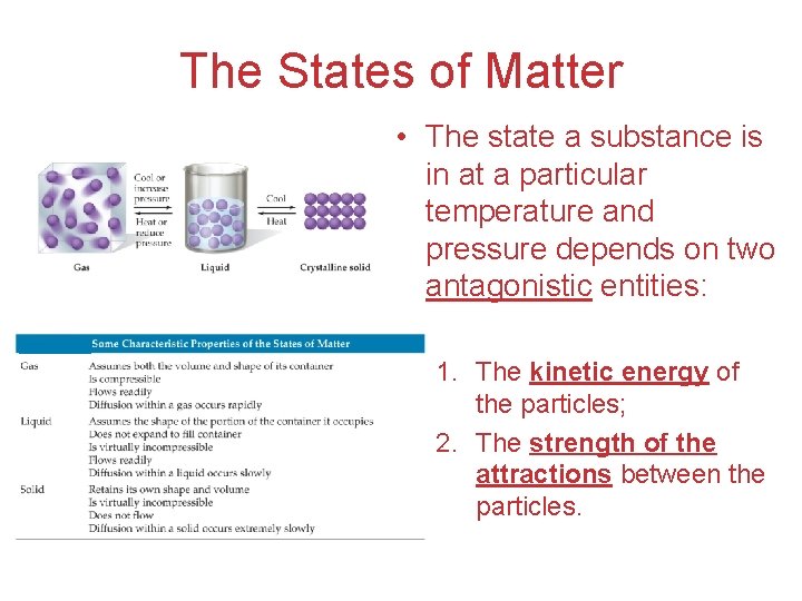 The States of Matter • The state a substance is in at a particular