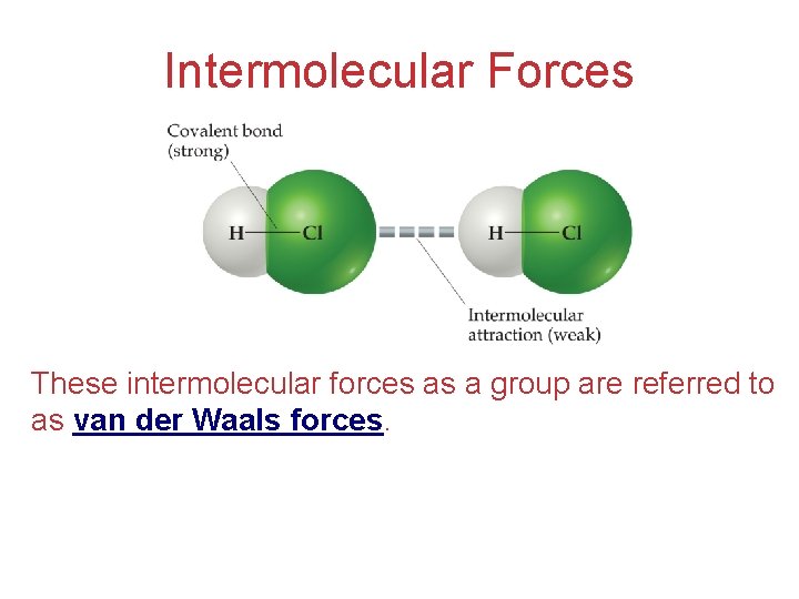 Intermolecular Forces These intermolecular forces as a group are referred to as van der