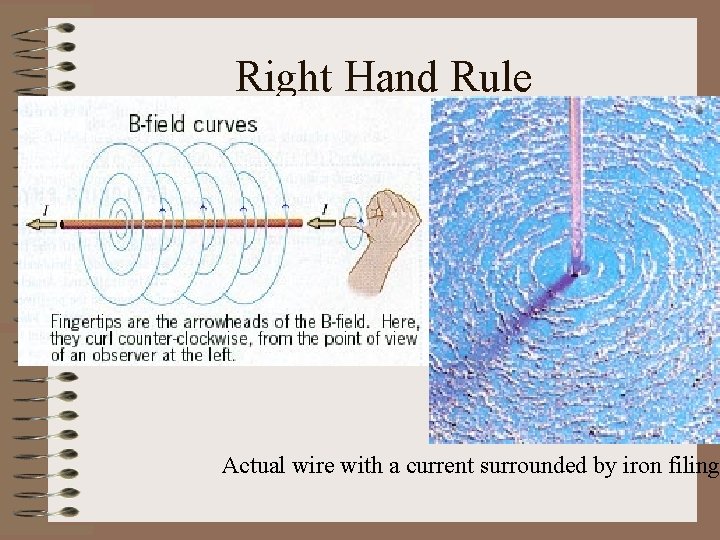 Right Hand Rule Actual wire with a current surrounded by iron filing 