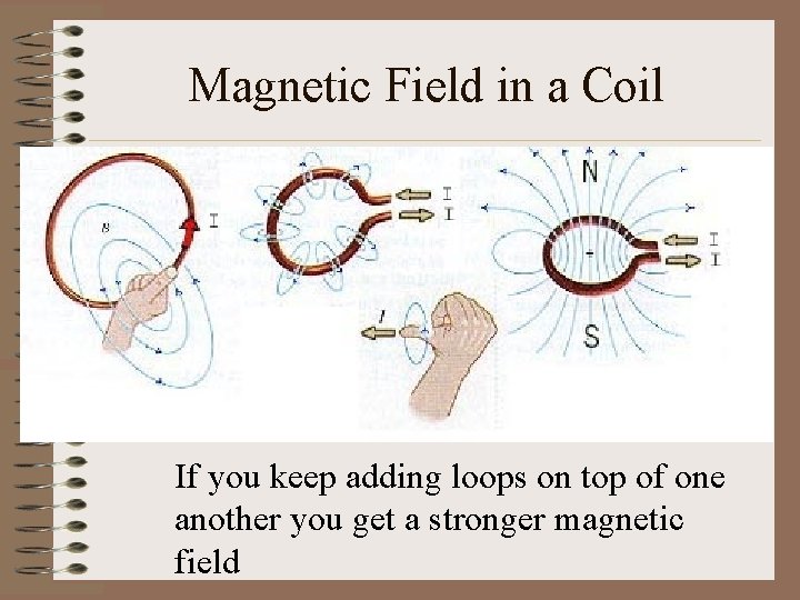 Magnetic Field in a Coil If you keep adding loops on top of one