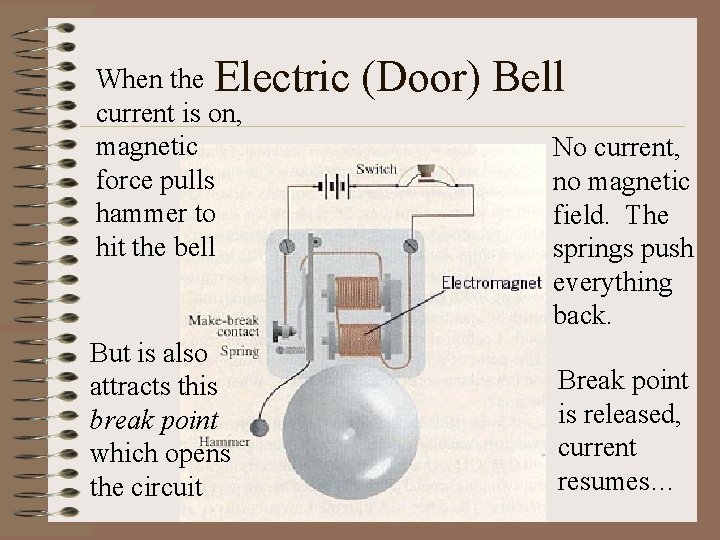 When the Electric current is on, magnetic force pulls hammer to hit the bell