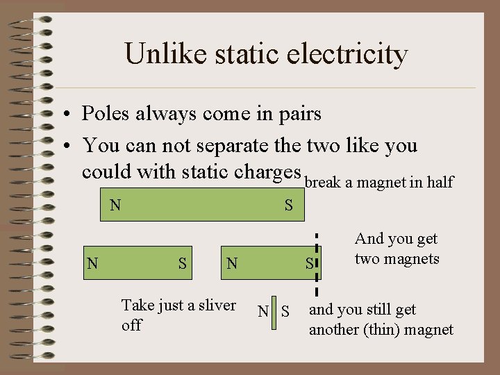 Unlike static electricity • Poles always come in pairs • You can not separate
