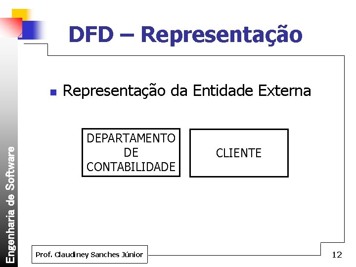 DFD – Representação Engenharia de Software n Representação da Entidade Externa DEPARTAMENTO DE CONTABILIDADE