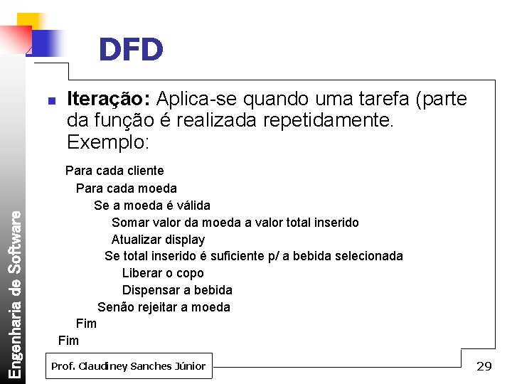 DFD Engenharia de Software n Iteração: Aplica-se quando uma tarefa (parte da função é