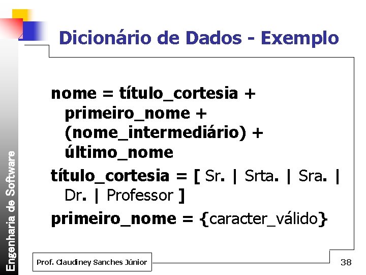 Engenharia de Software Dicionário de Dados - Exemplo nome = título_cortesia + primeiro_nome +