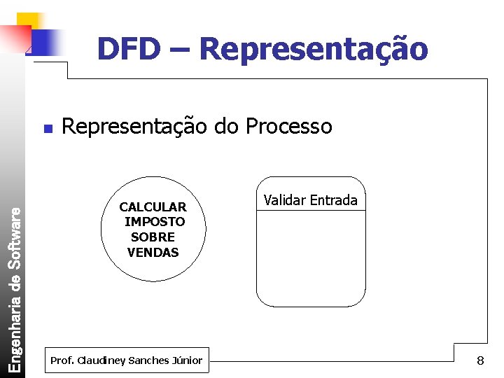 DFD – Representação Engenharia de Software n Representação do Processo CALCULAR IMPOSTO SOBRE VENDAS